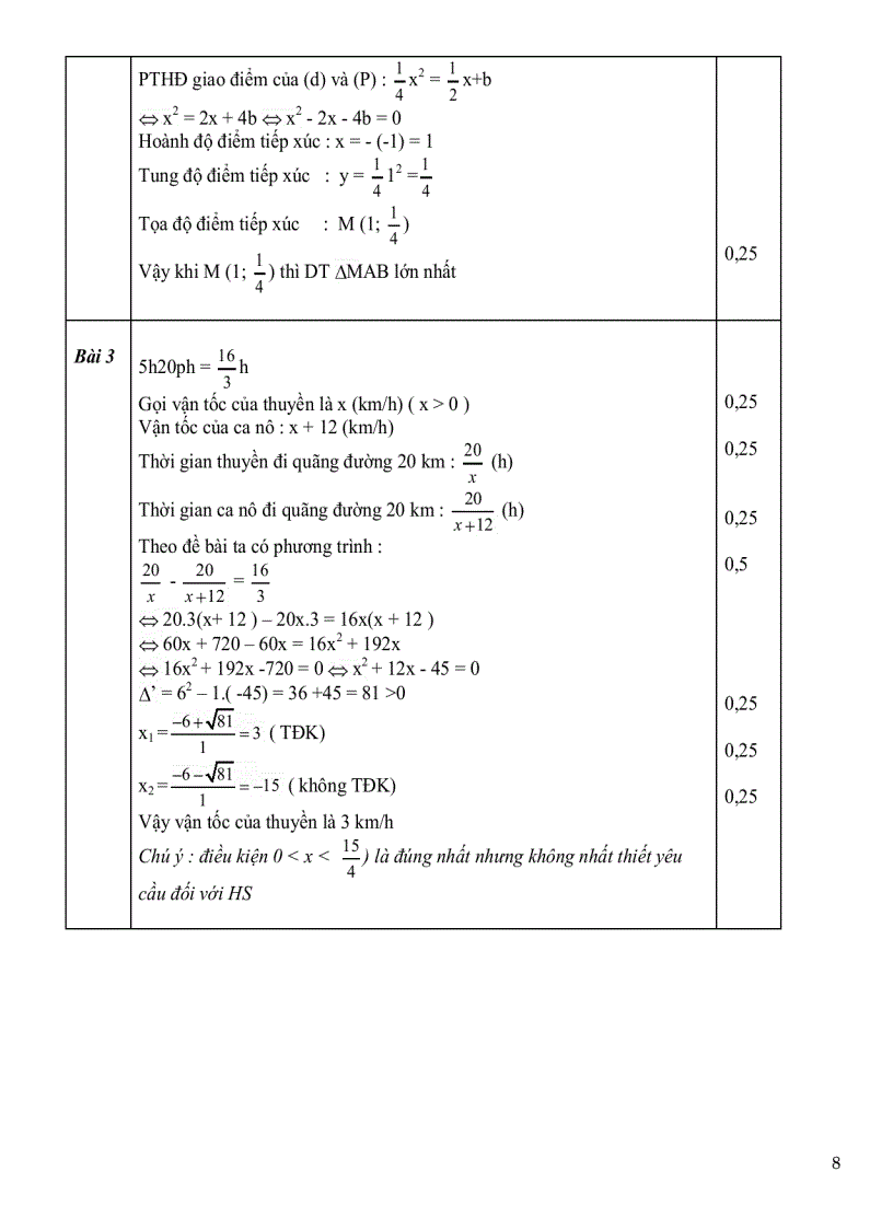 image for page Đề thi vào lớp 10 một số tỉnh
