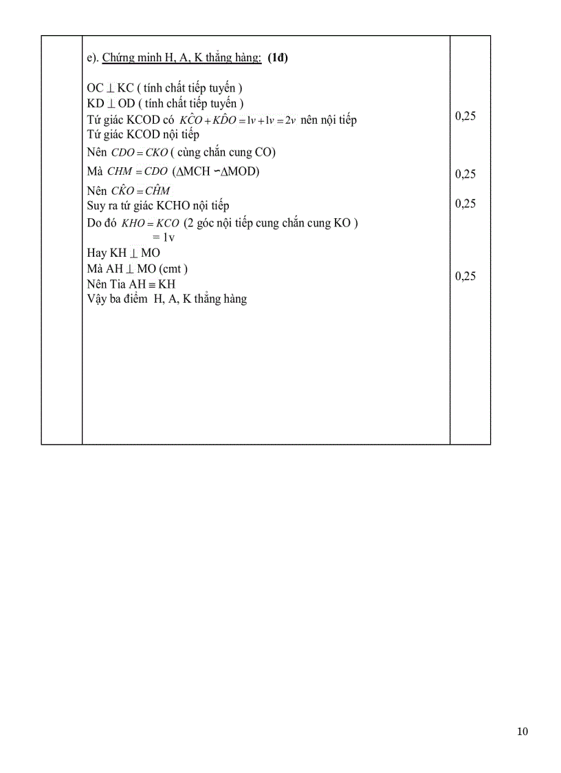 image for page Đề thi vào lớp 10 một số tỉnh