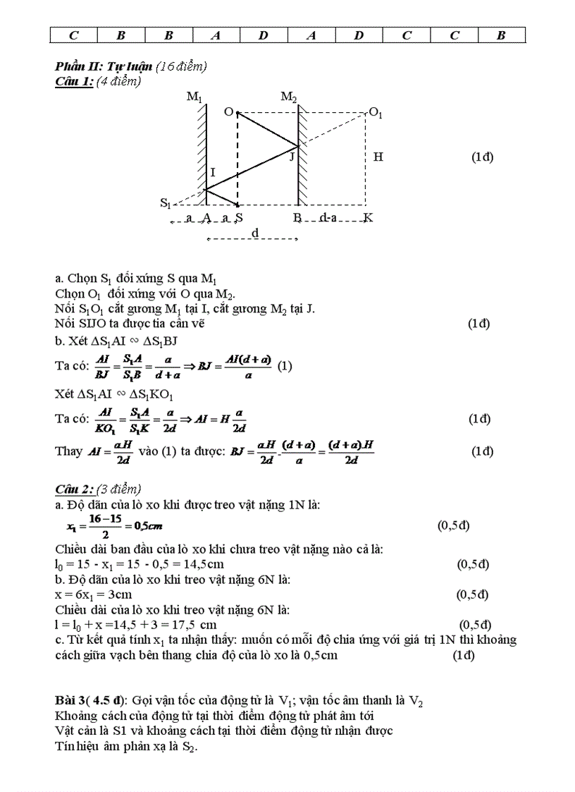 image for page De vat ly 7 suu tam tham khao