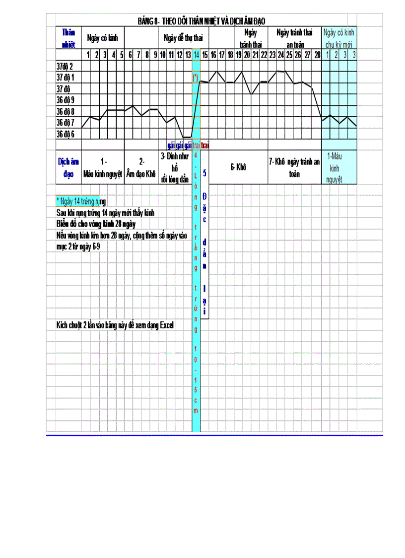 image for page Đều cần biết khi sinh con