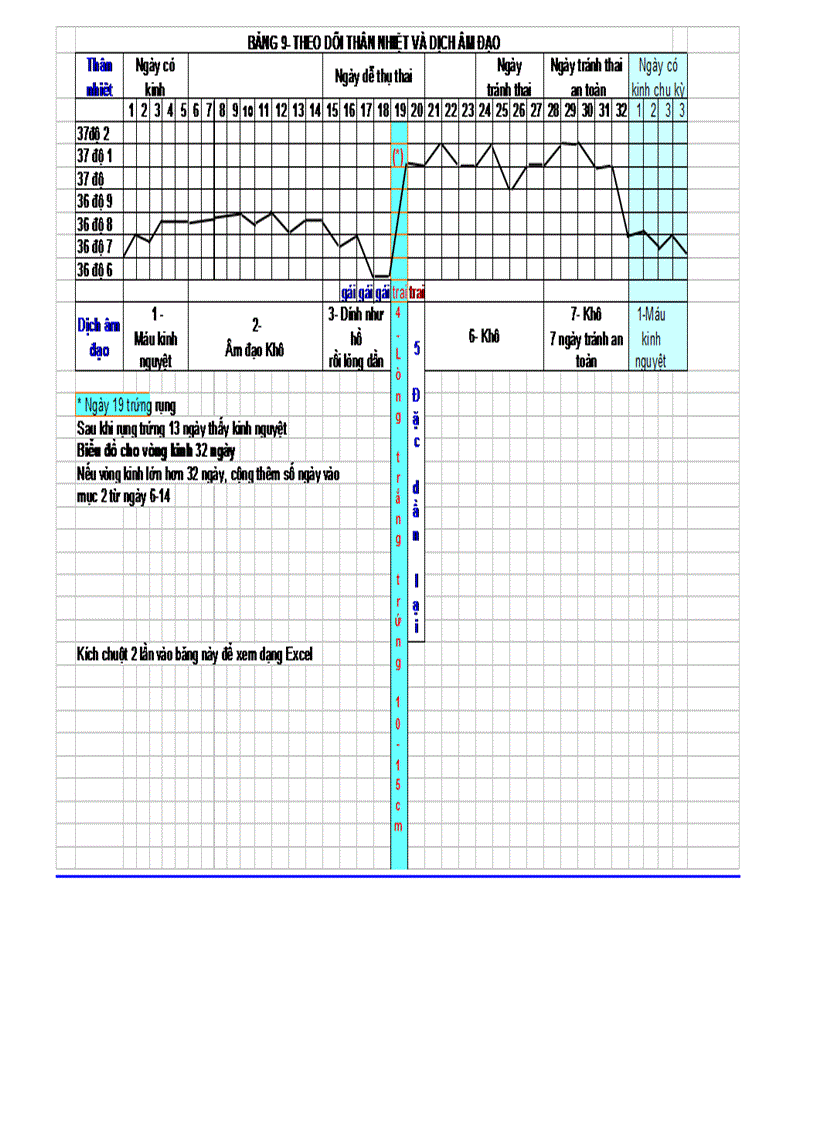 image for page Đều cần biết khi sinh con