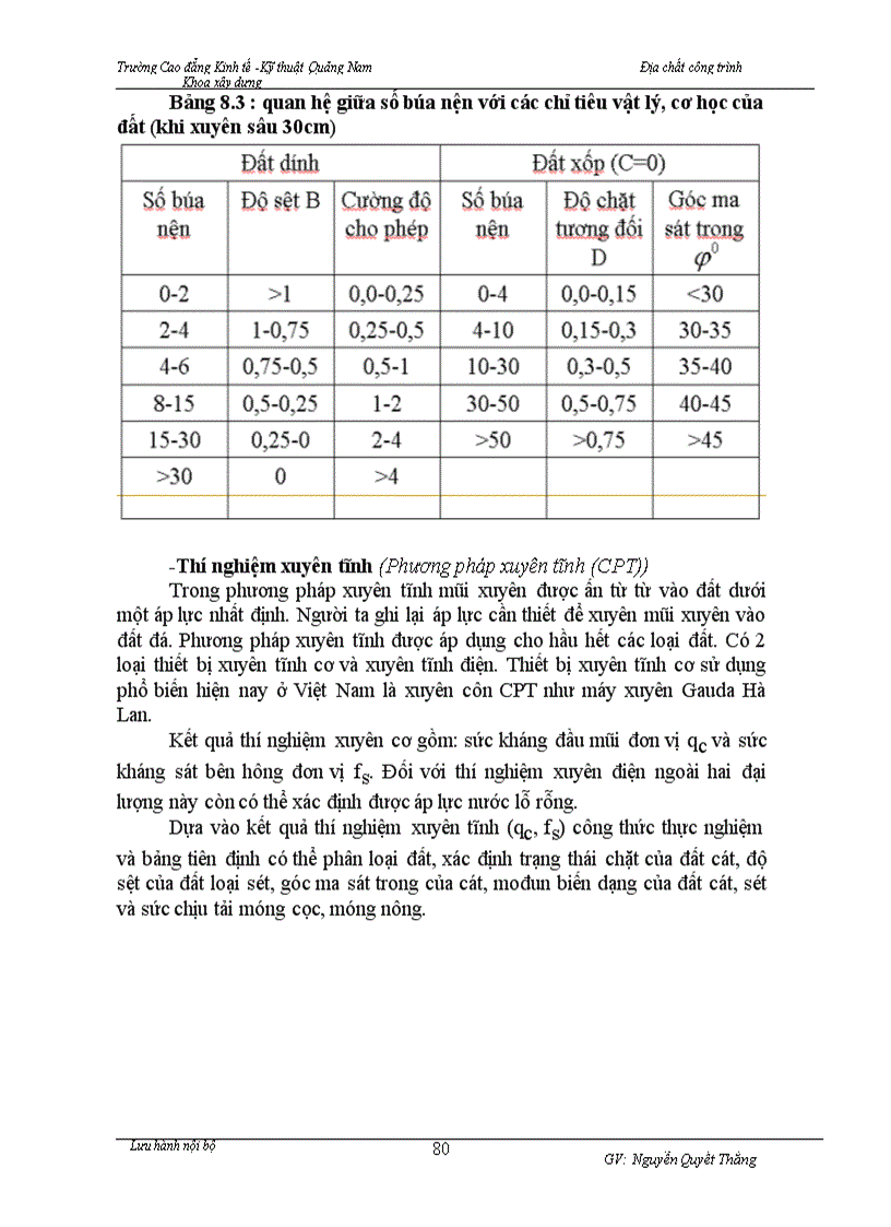 image for page Địa chất công trình
