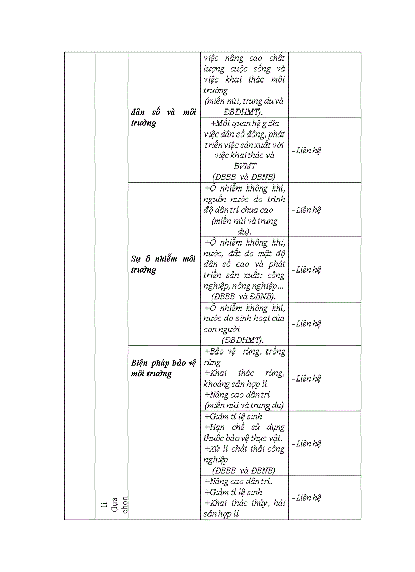image for page Dia chi tich hop giao duc bvmt lop 4