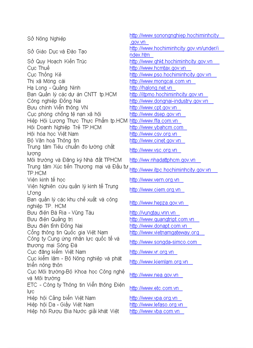 image for page Dia chi Website Cac tinh thanh Viet Nam