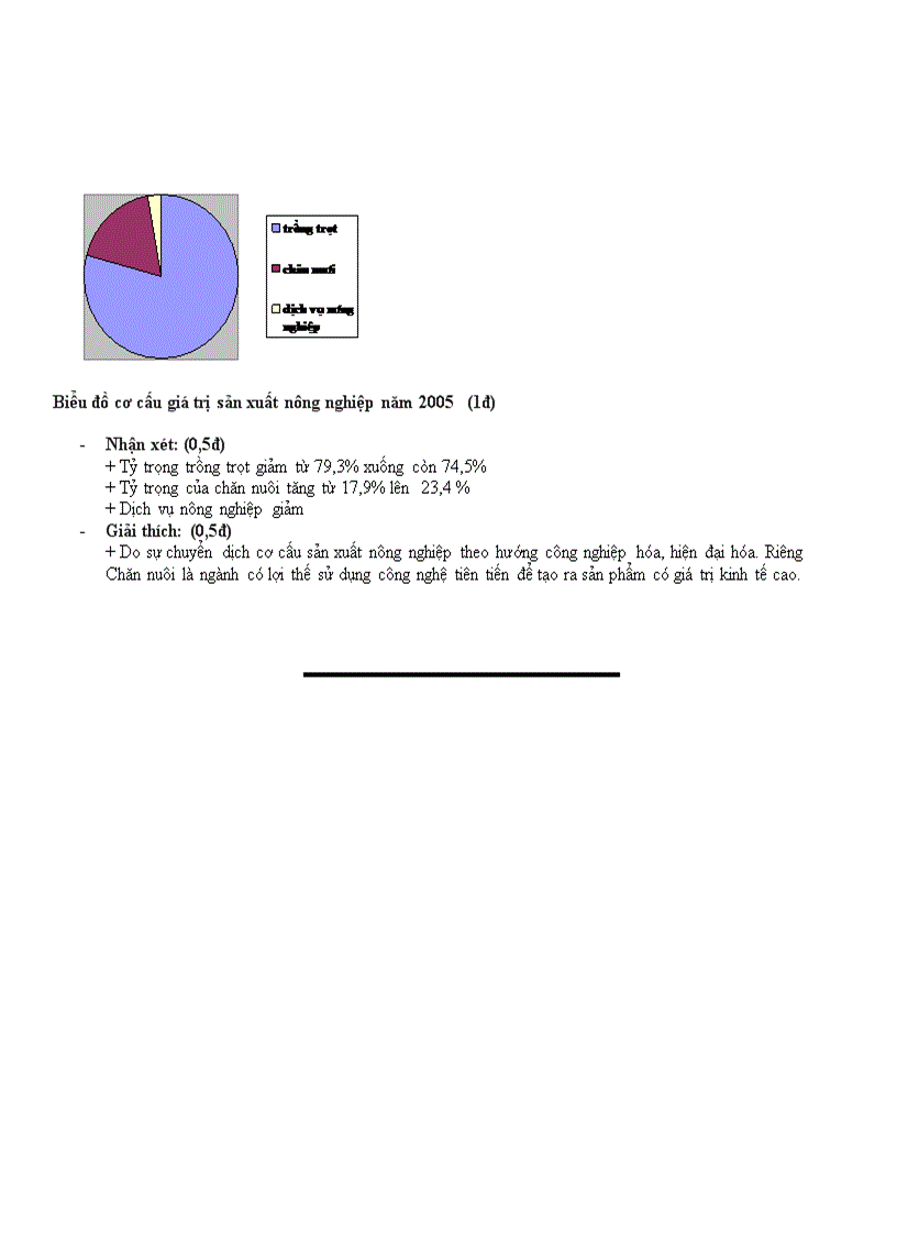 image for page Dia ly 9