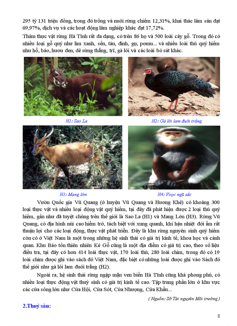 image for page Dia Ly dia phuong Ha Tinh