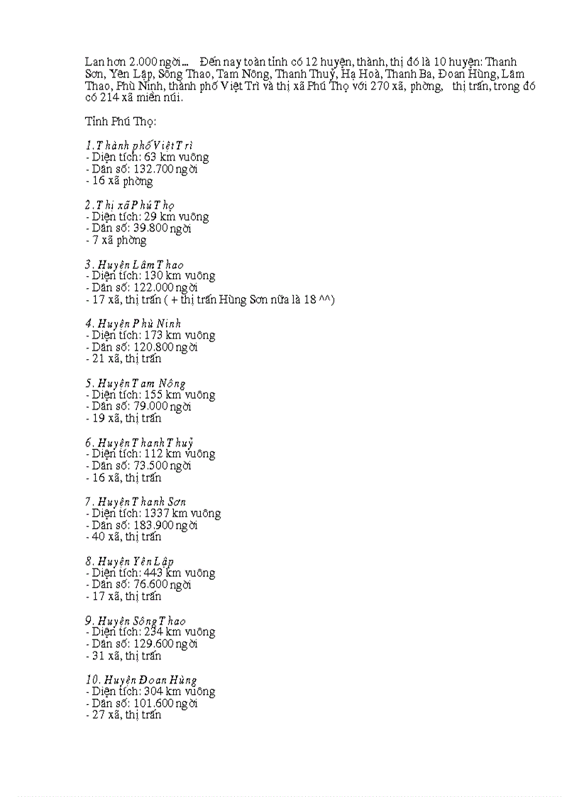 image for page Địa lý địa phương tỉnh phú thọ