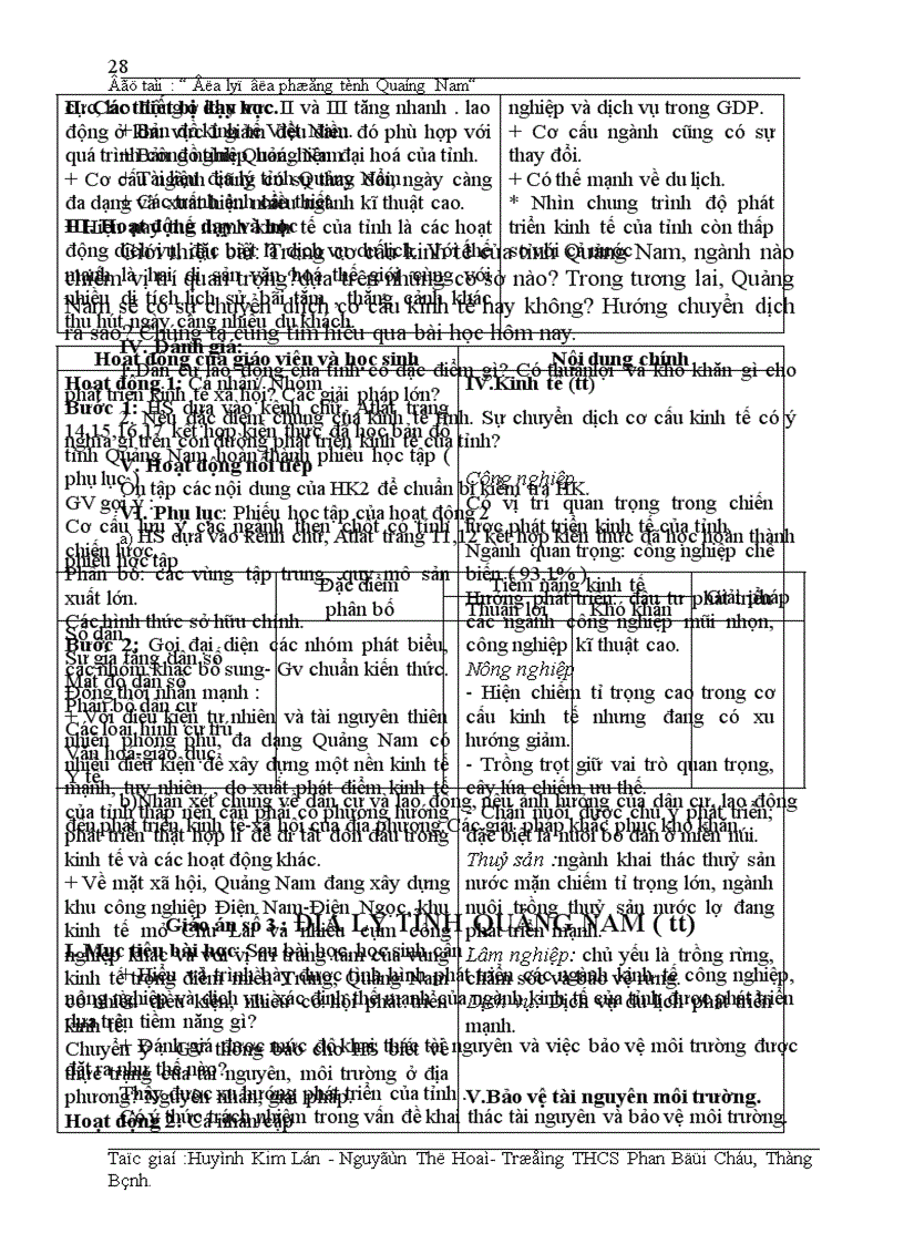 image for page Địa lý Địa phương tỉnh Quang Nam