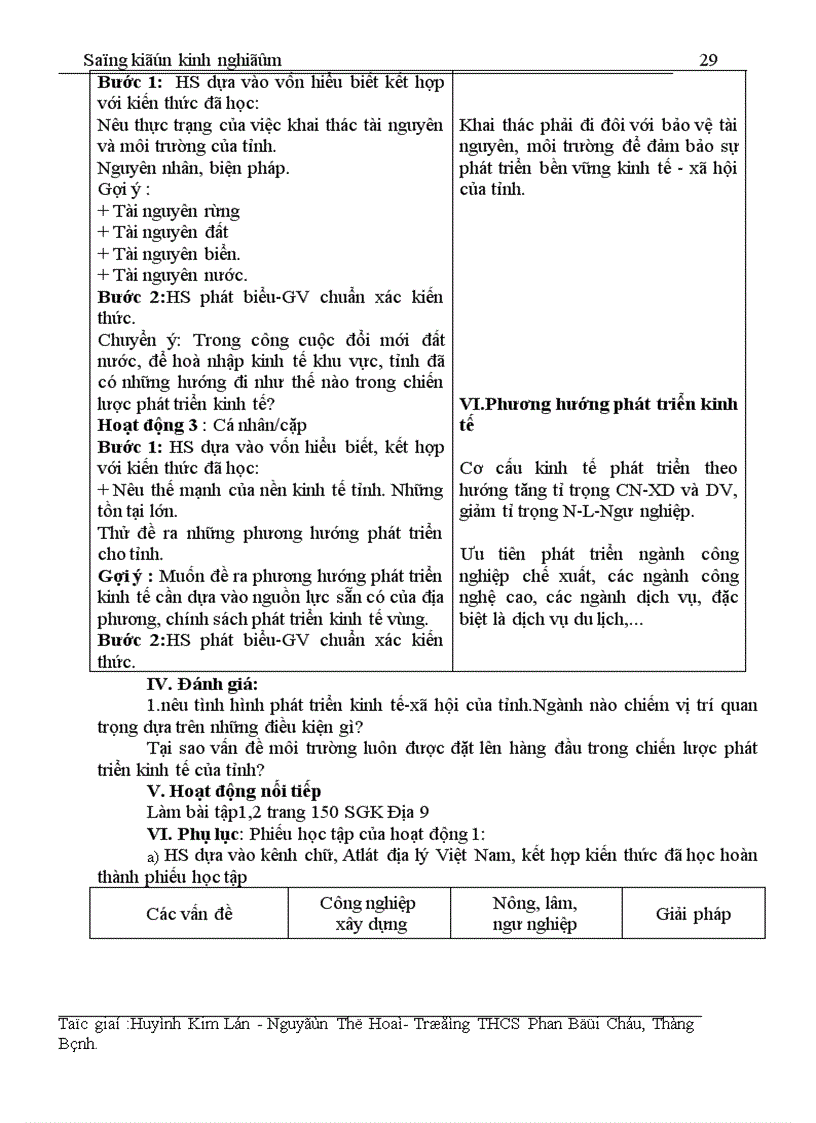 image for page Địa lý Địa phương tỉnh Quang Nam
