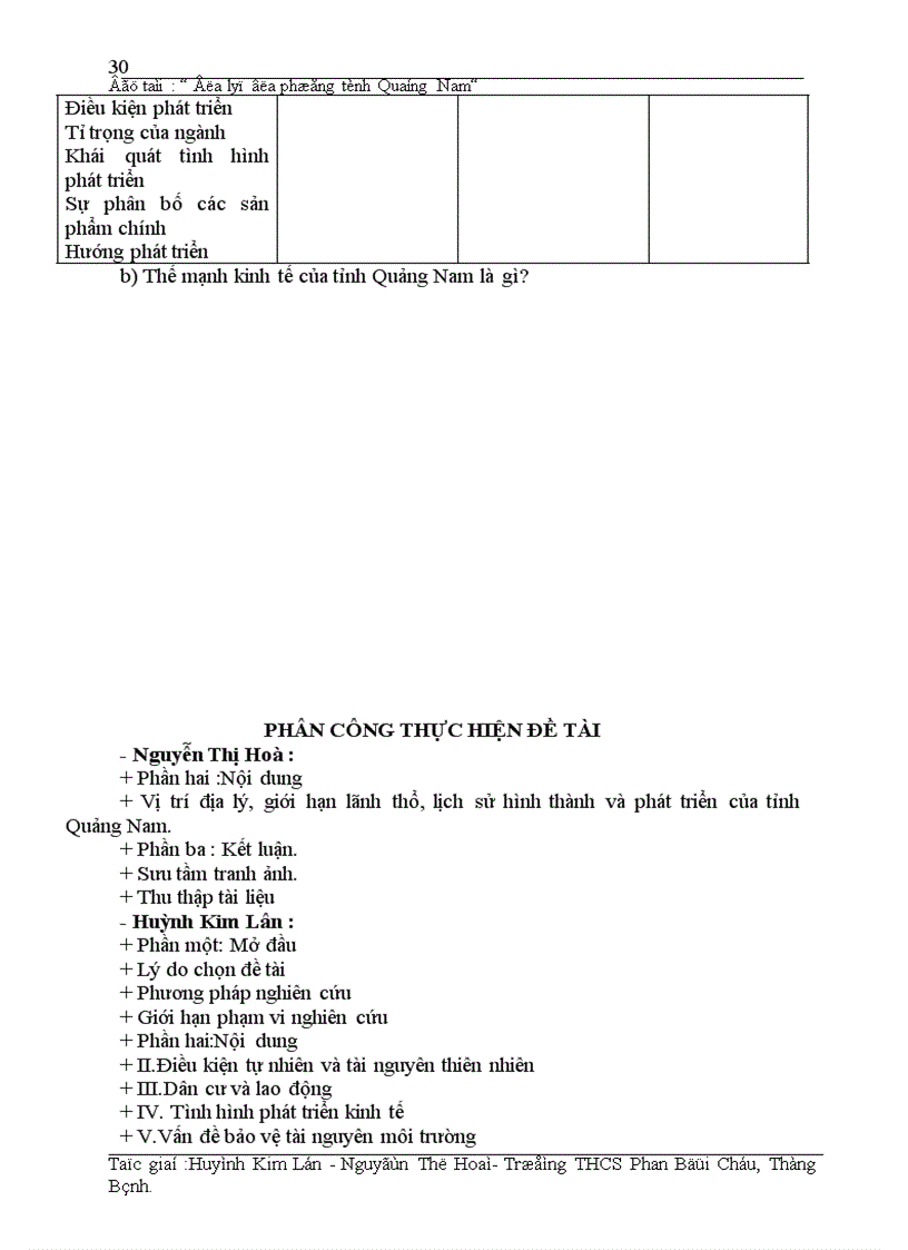 image for page Địa lý Địa phương tỉnh Quang Nam