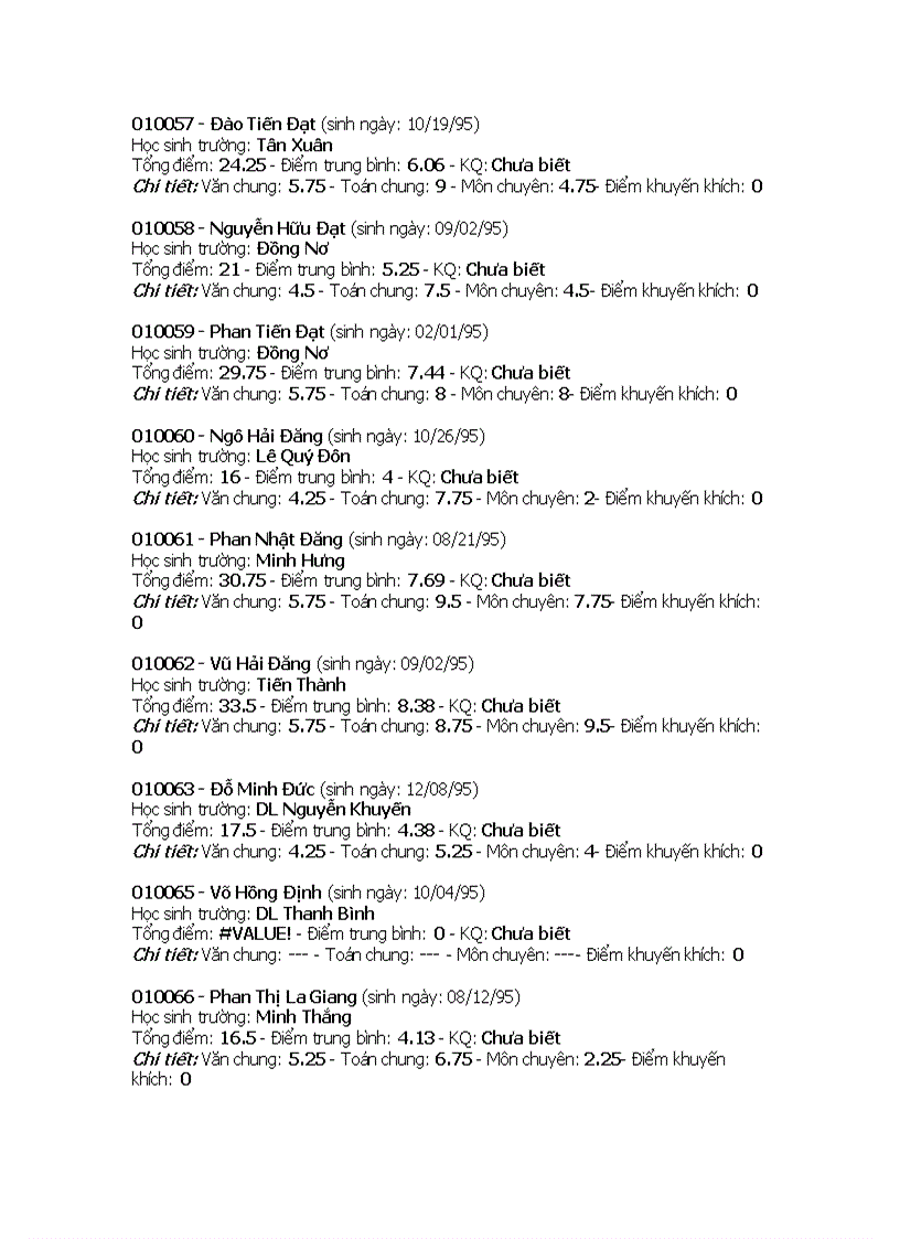 image for page Điểm thi Chuyen QT 2010 2011 Môn Toán