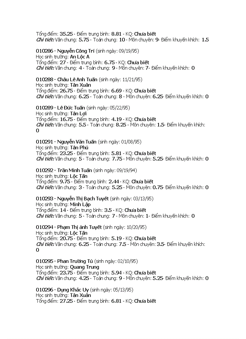 image for page Điểm thi Chuyen QT 2010 2011 Môn Toán