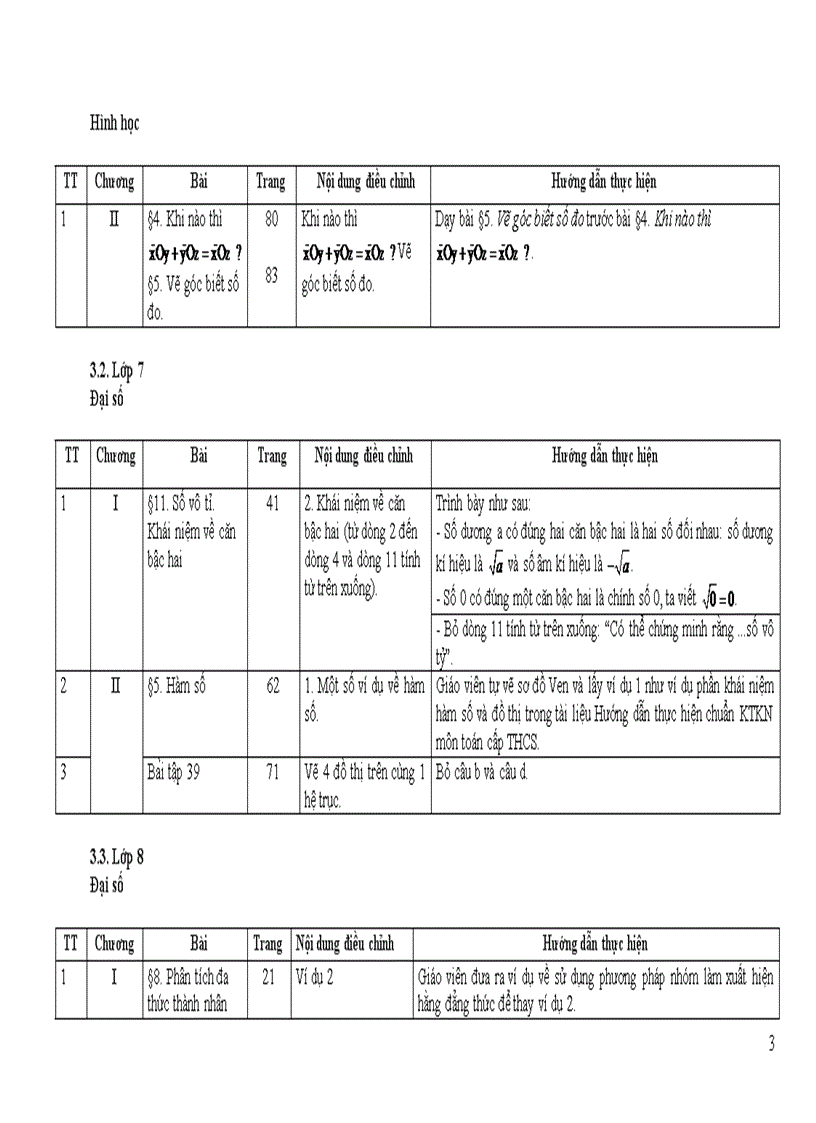image for page Điều chỉnh chương trình môn Toán