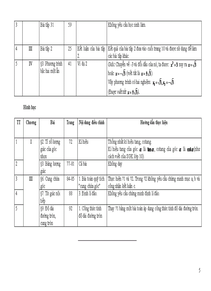 image for page Điều chỉnh chương trình môn Toán