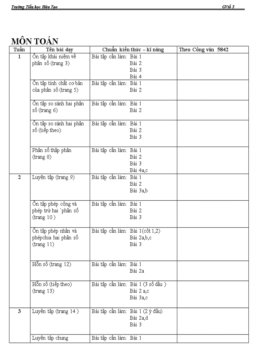 image for page Điều chỉnh ndct theo chuẩn ktkn và cv 8542