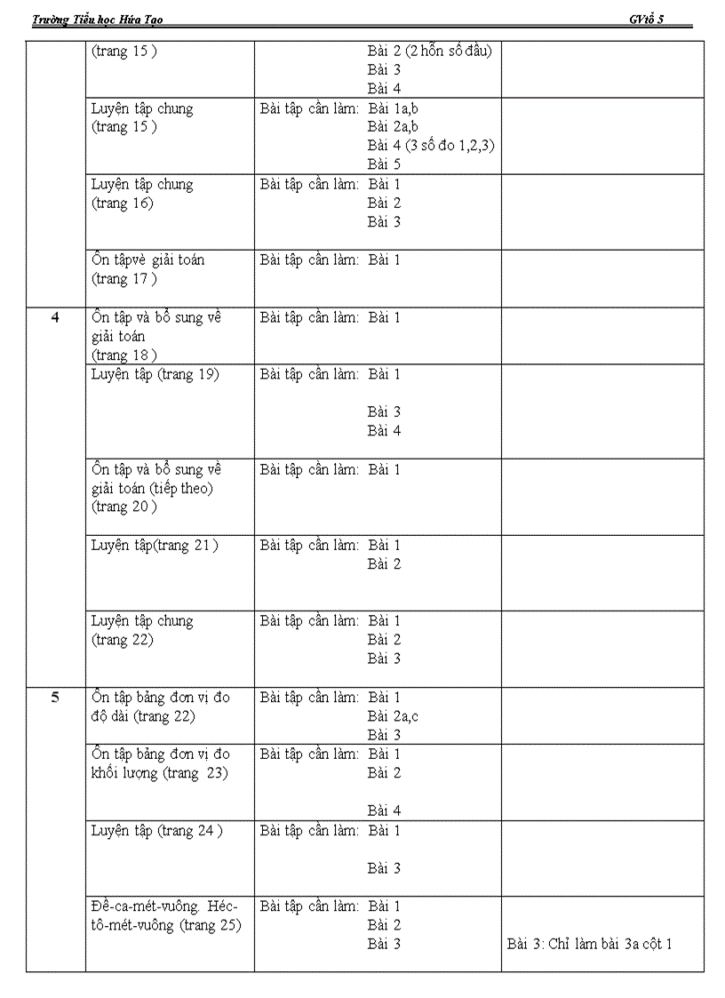 image for page Điều chỉnh ndct theo chuẩn ktkn và cv 8542