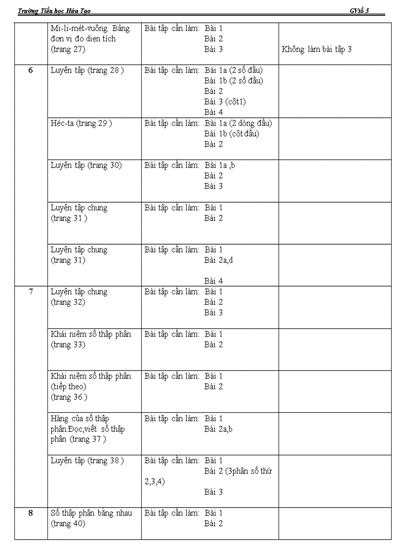 image for page Điều chỉnh ndct theo chuẩn ktkn và cv 8542