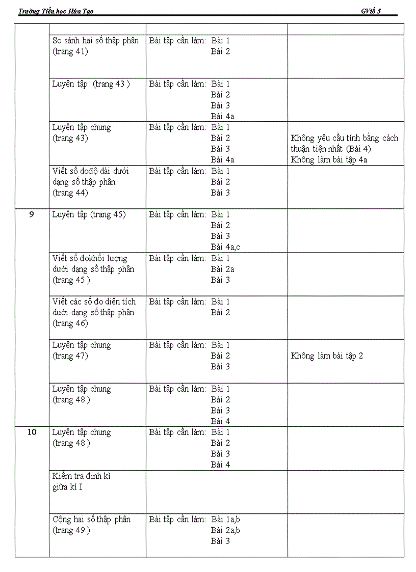 image for page Điều chỉnh ndct theo chuẩn ktkn và cv 8542