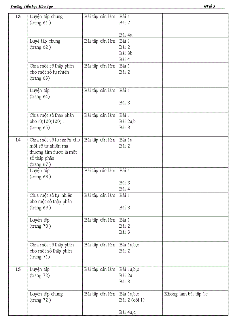image for page Điều chỉnh ndct theo chuẩn ktkn và cv 8542
