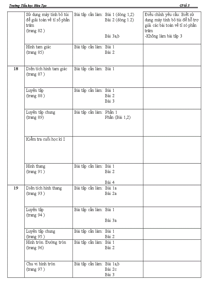 image for page Điều chỉnh ndct theo chuẩn ktkn và cv 8542