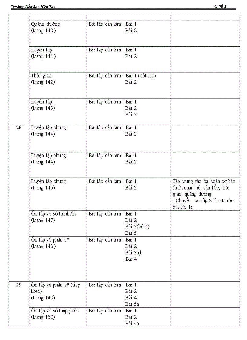 image for page Điều chỉnh ndct theo chuẩn ktkn và cv 8542