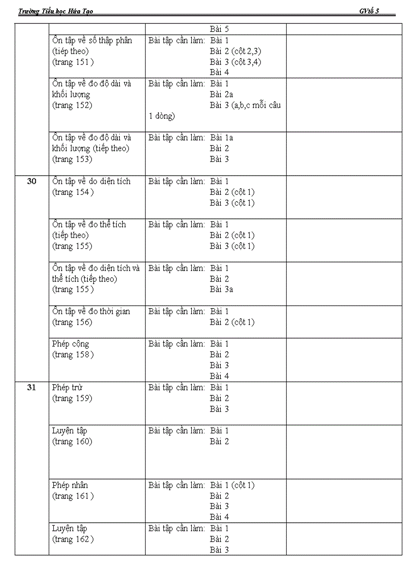 image for page Điều chỉnh ndct theo chuẩn ktkn và cv 8542