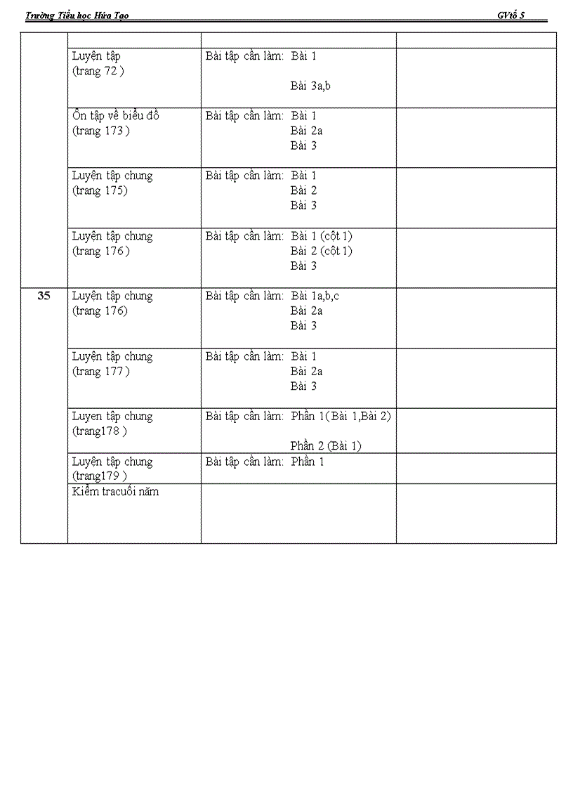 image for page Điều chỉnh ndct theo chuẩn ktkn và cv 8542