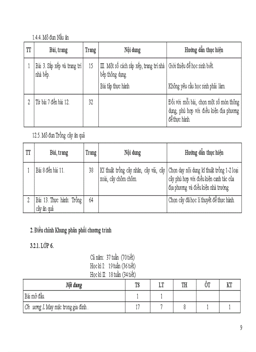 image for page Điều chỉnh nội dung DH môn công nghệ cấp THCS 2011 2012