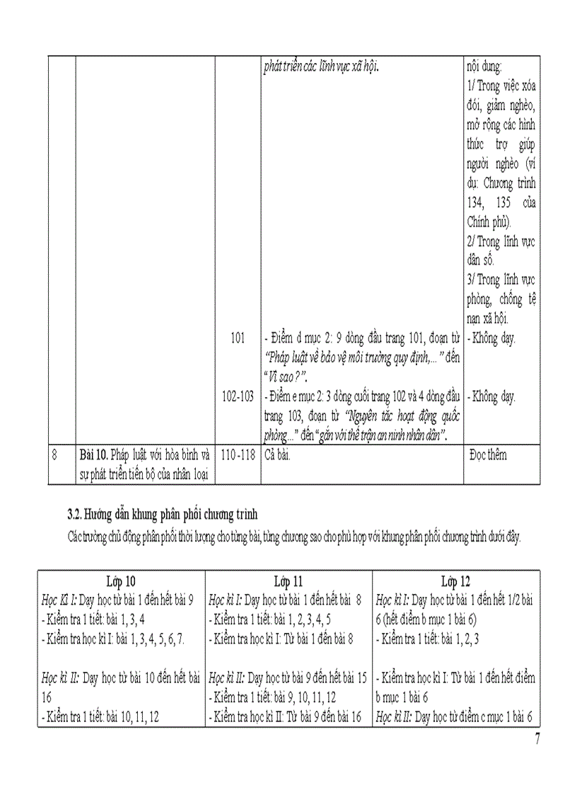 image for page Điều chỉnh nội dung DH môn GDCD cấp THPT 2011 2012