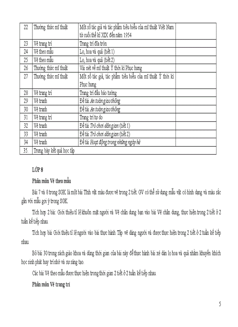 image for page Điều chỉnh nội dung DH môn Mĩ thuật cấp THCS 2011 2012