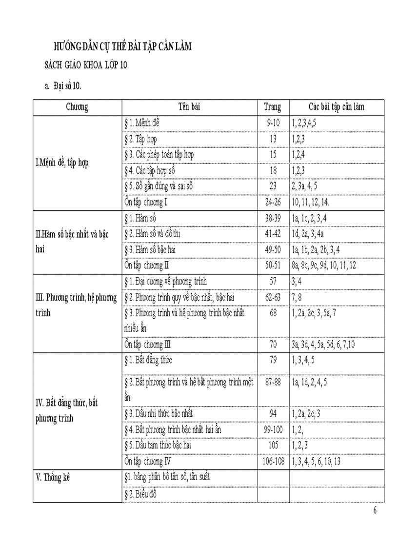 image for page Điều chỉnh nội dung DH môn Toán cấp THPT 2011 2012