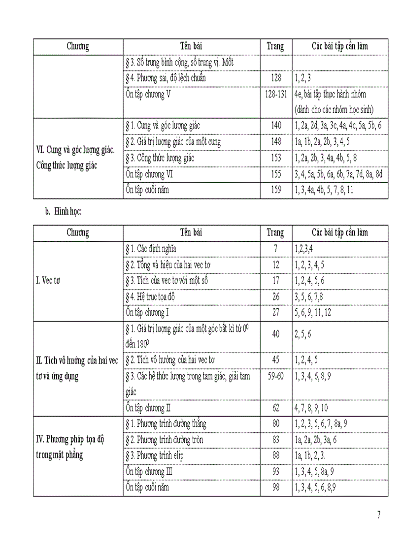 image for page Điều chỉnh nội dung DH môn Toán cấp THPT 2011 2012
