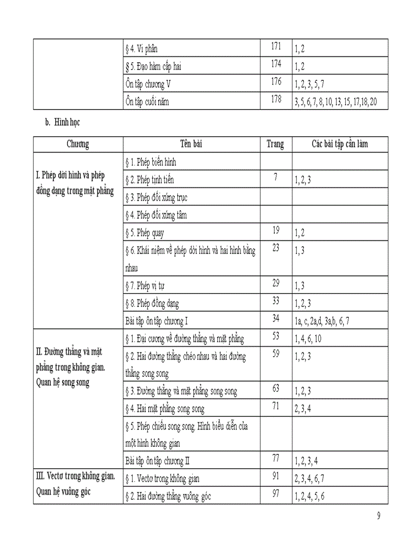 image for page Điều chỉnh nội dung DH môn Toán cấp THPT 2011 2012