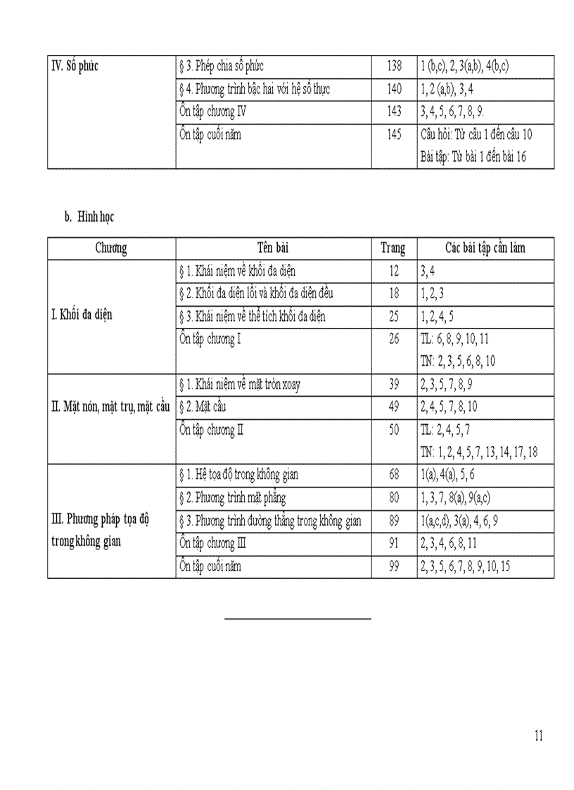 image for page Điều chỉnh nội dung DH môn Toán cấp THPT 2011 2012