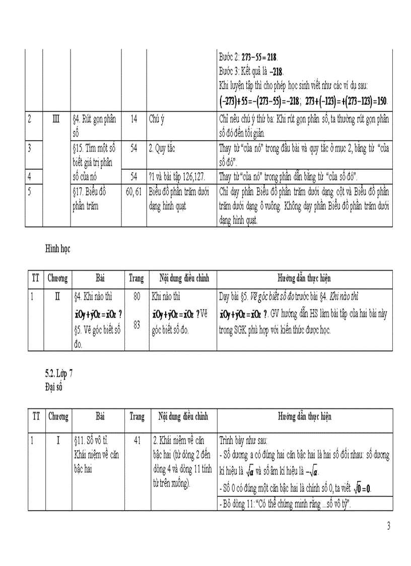 image for page Điều chỉnh nọi dung DH môn toánTHCS