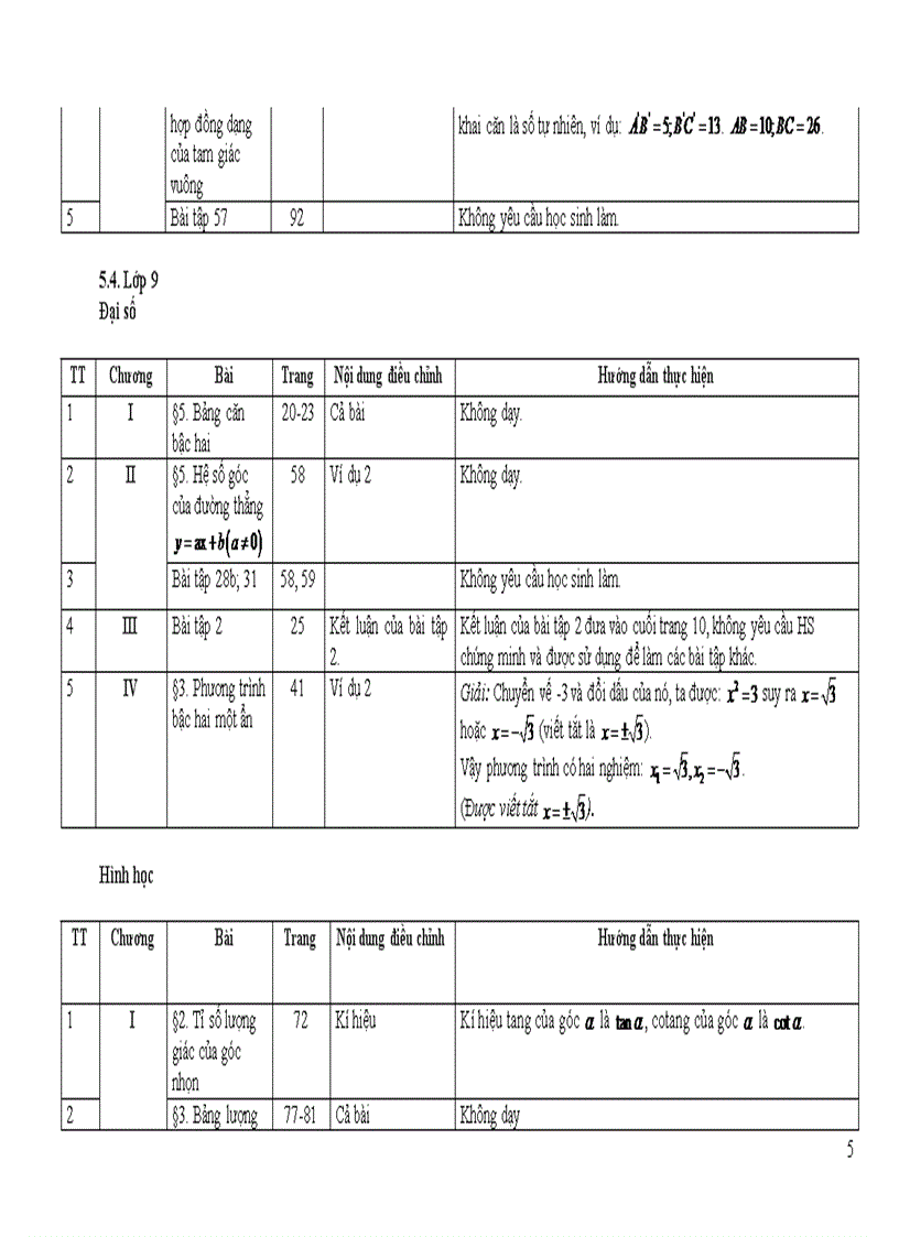 image for page Điều chỉnh nọi dung DH môn toánTHCS