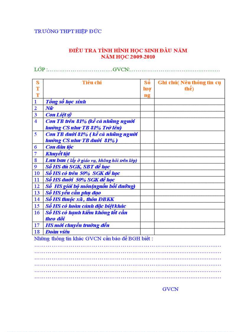 image for page Dieu tra hoc sinh