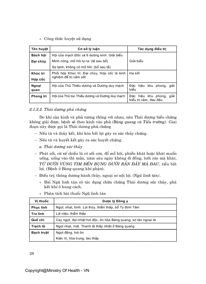 image for page Điều trị bệnh bằng Đông Y