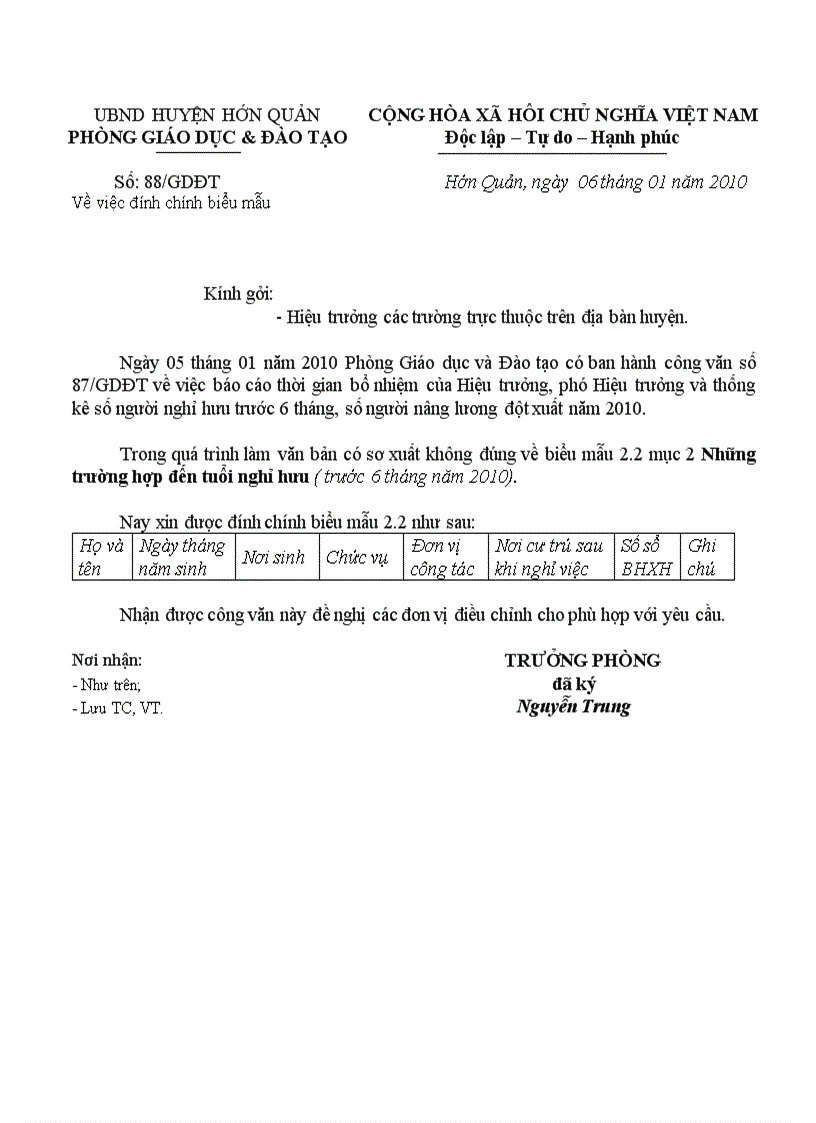 image for page Đính chính công văn số 87