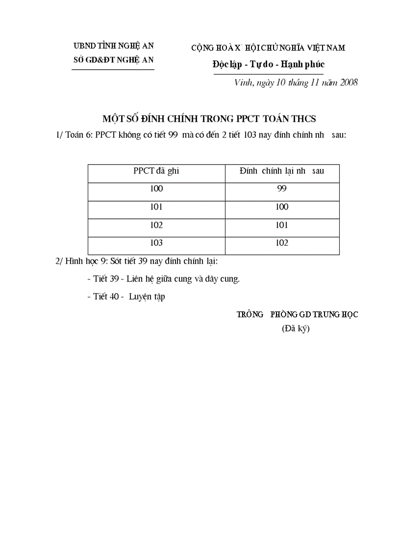 image for page Đính chính phân phối chương trình toán THCS