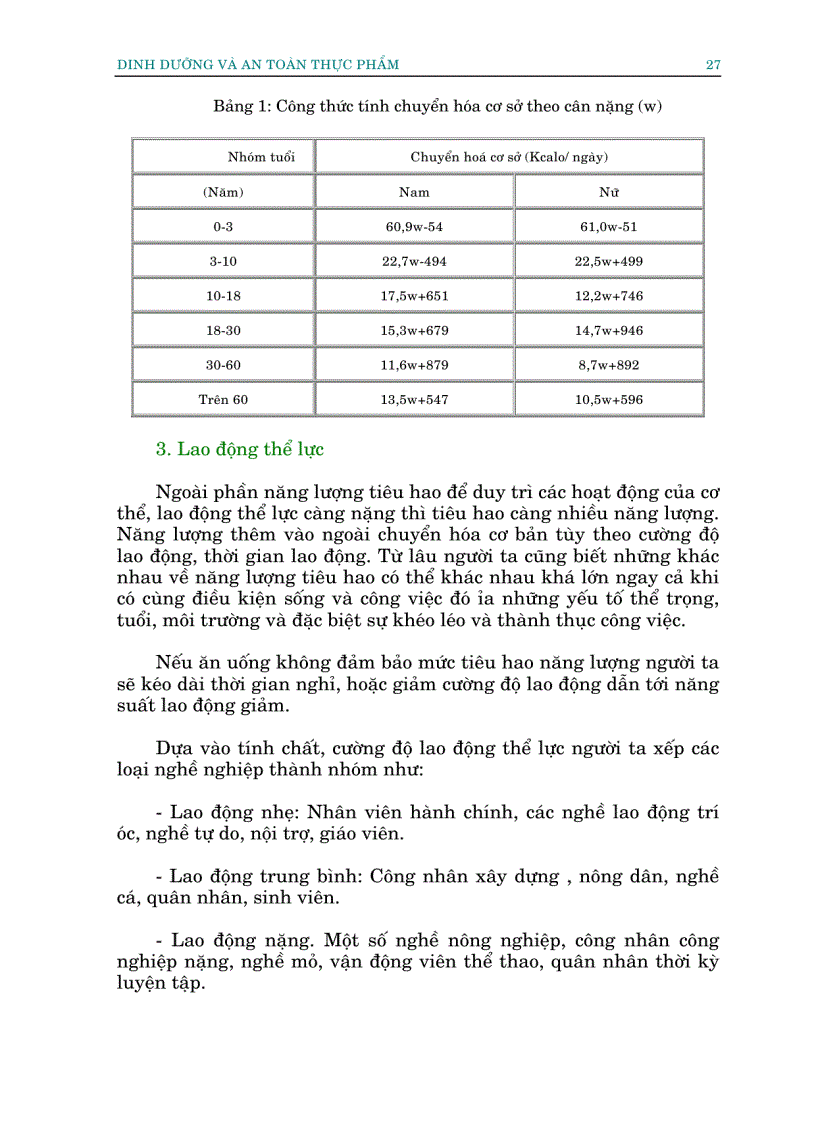 image for page Dinh duong va an toan thuc pham 1