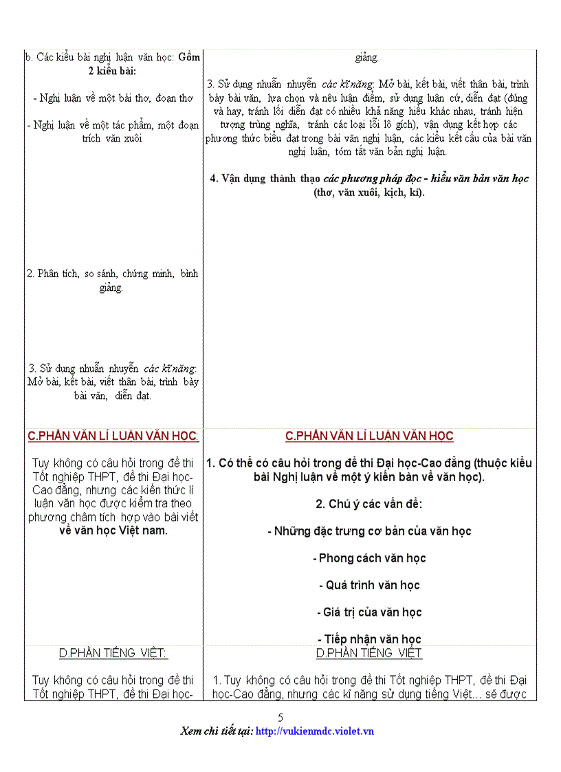 image for page Định hướng thi môn Ngữ Văn khối C D 2009