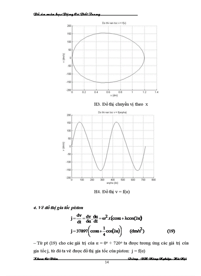 image for page Do an mon dong co dot trong
