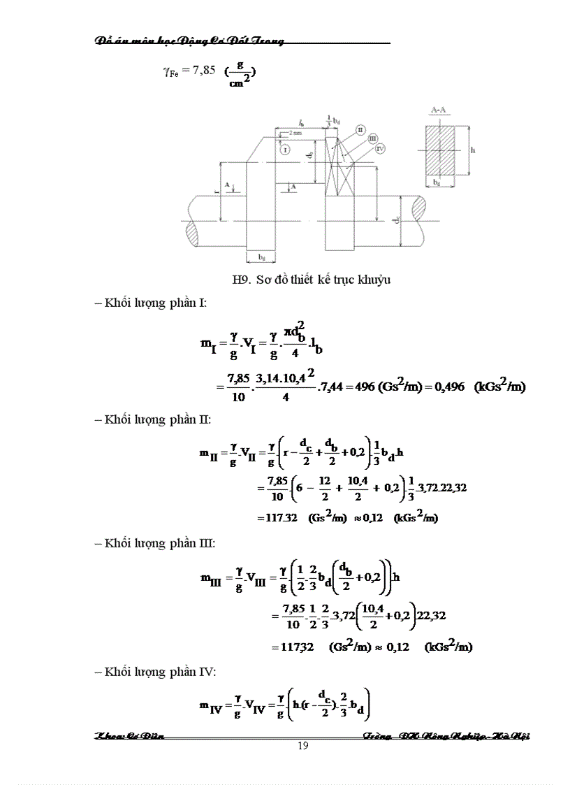 image for page Do an mon dong co dot trong