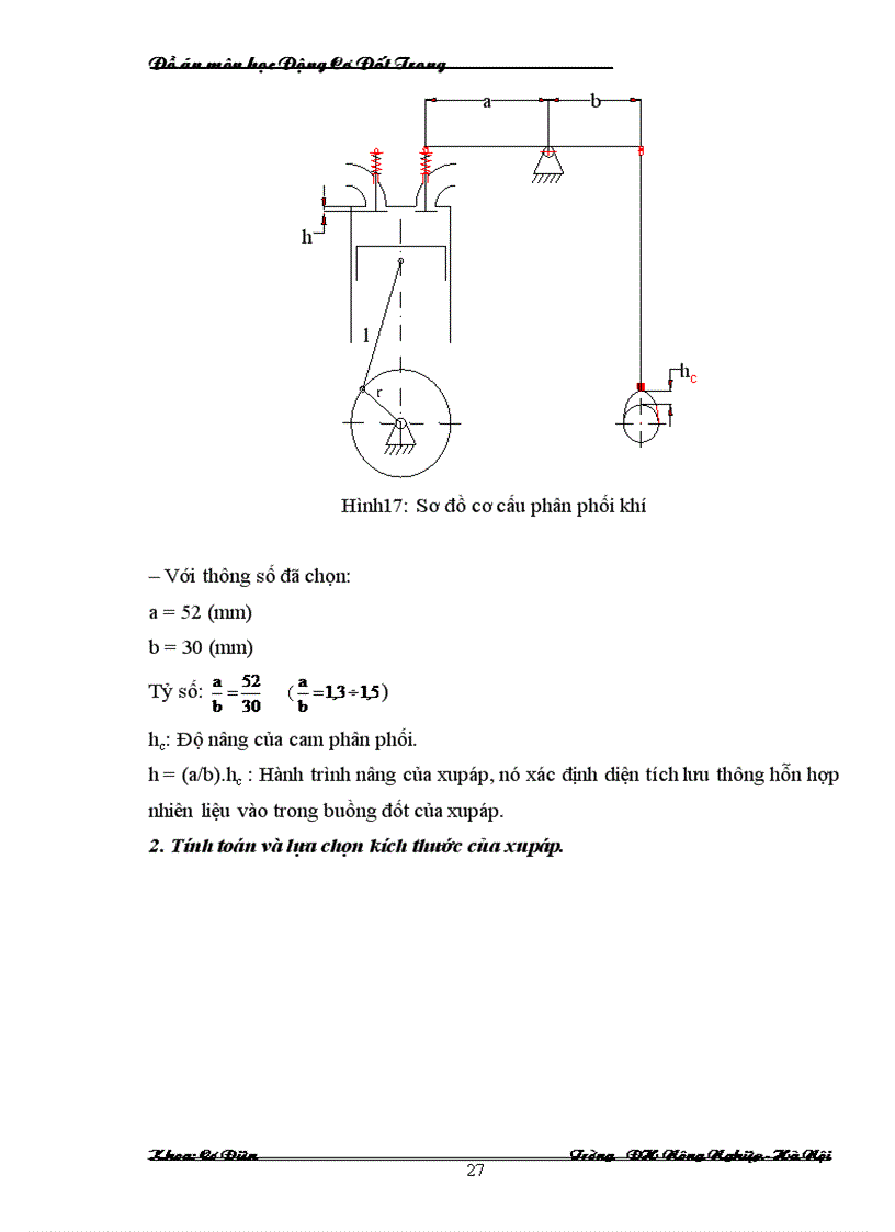 image for page Do an mon dong co dot trong