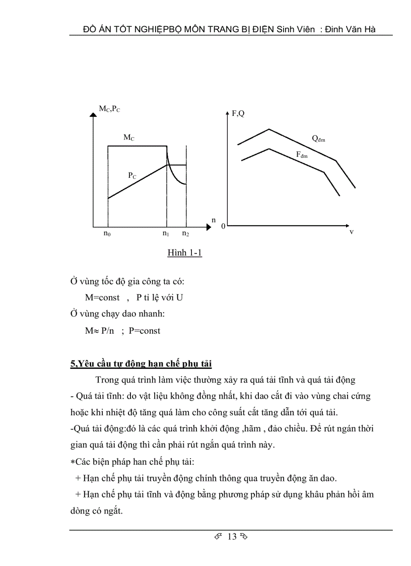 image for page Do an trang bi dien may doa