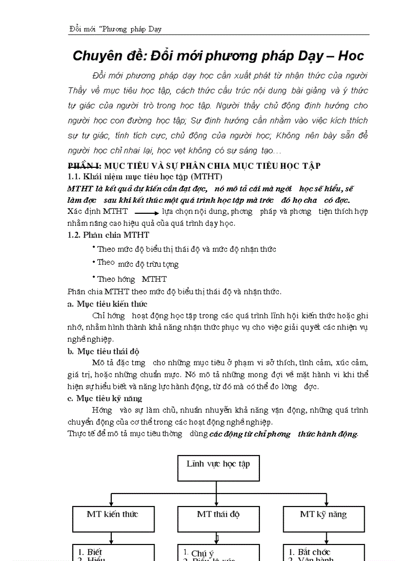 image for page Đổi mới phương pháp Dạy Học