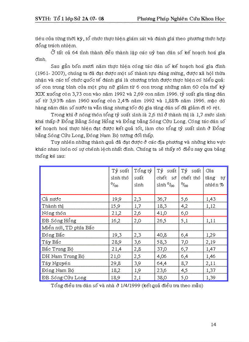 image for page Đôi nét văn hóa xã hội Việt Nam 1986 đến nay
