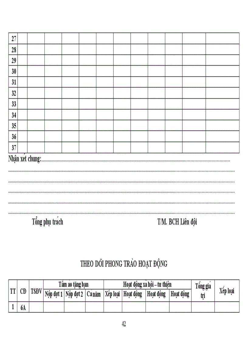 image for page Đội TNTP HCM