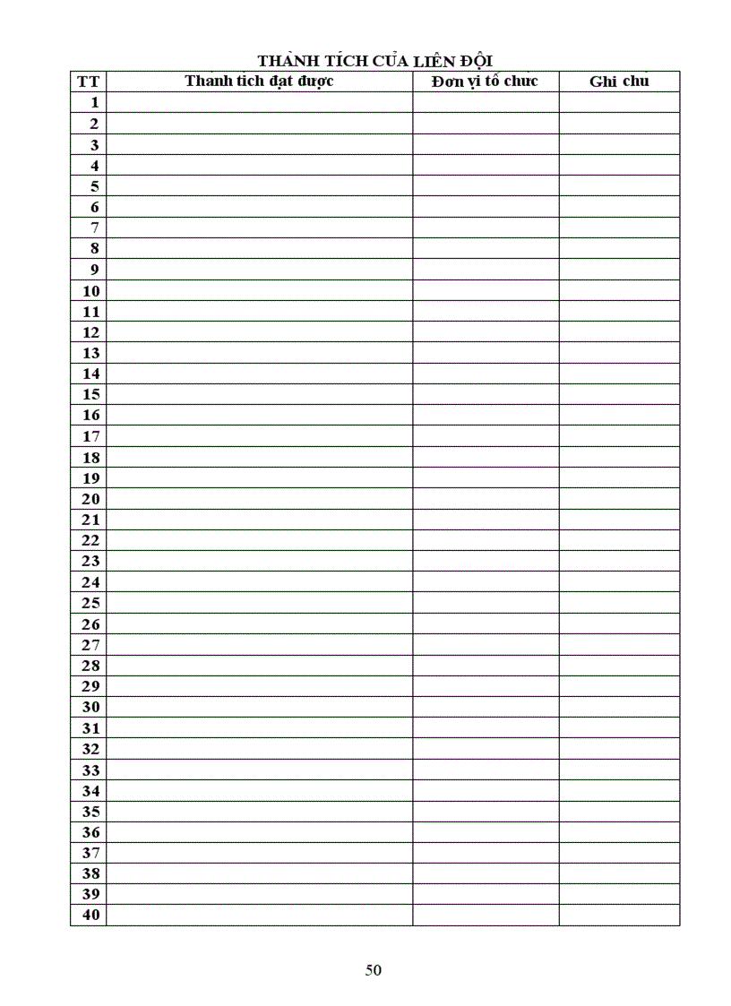 image for page Đội TNTP HCM